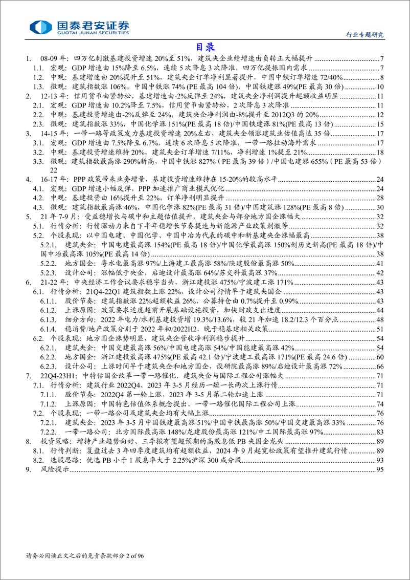 《国泰君安-建筑工程业行业专题研究_复盘历史七轮建筑行情_上涨空间／时间／龙头选择》 - 第2页预览图