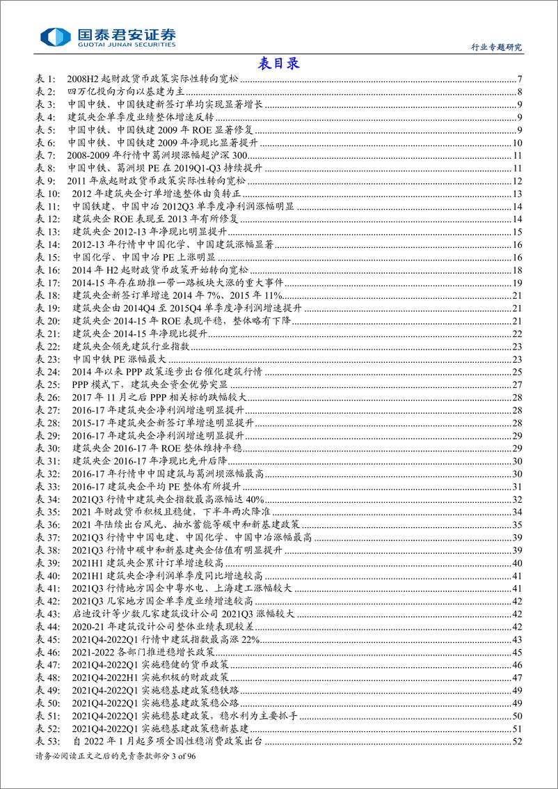 《国泰君安-建筑工程业行业专题研究_复盘历史七轮建筑行情_上涨空间／时间／龙头选择》 - 第3页预览图