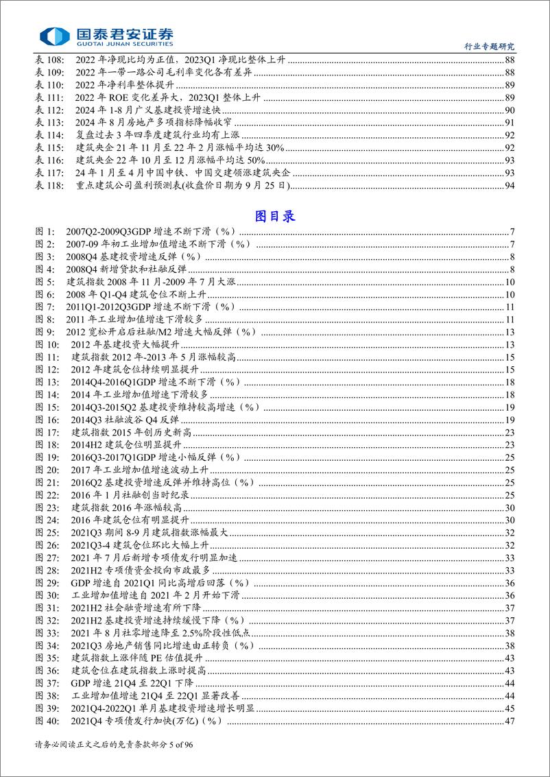 《国泰君安-建筑工程业行业专题研究_复盘历史七轮建筑行情_上涨空间／时间／龙头选择》 - 第5页预览图