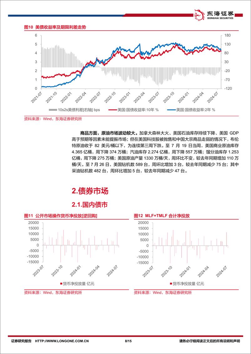 《FICC%26资产配置观察：如何理解国内利率新低而汇率阶段走强？-240729-东海证券-15页》 - 第8页预览图