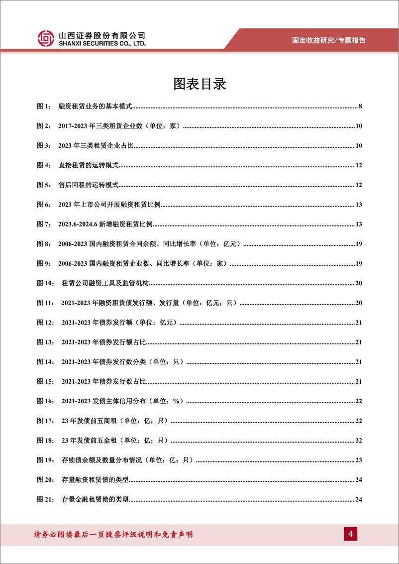 《信用策略系列报告四：一文读懂融资租赁债-241023-山西证券-64页》 - 第4页预览图