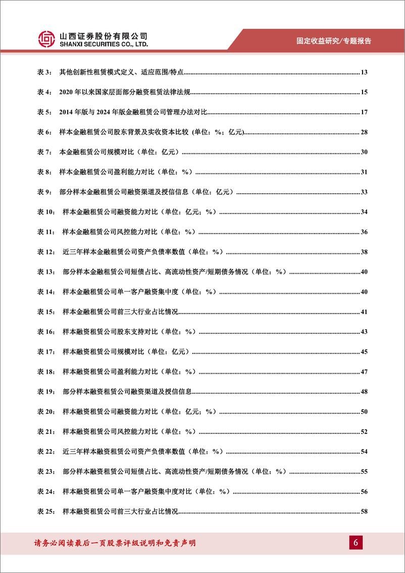 《信用策略系列报告四：一文读懂融资租赁债-241023-山西证券-64页》 - 第6页预览图