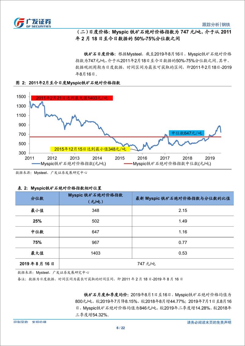 《钢铁行业全景观察（第30期）：产量、库存、价格、盈利与估值-20190817-广发证券-22页》 - 第7页预览图