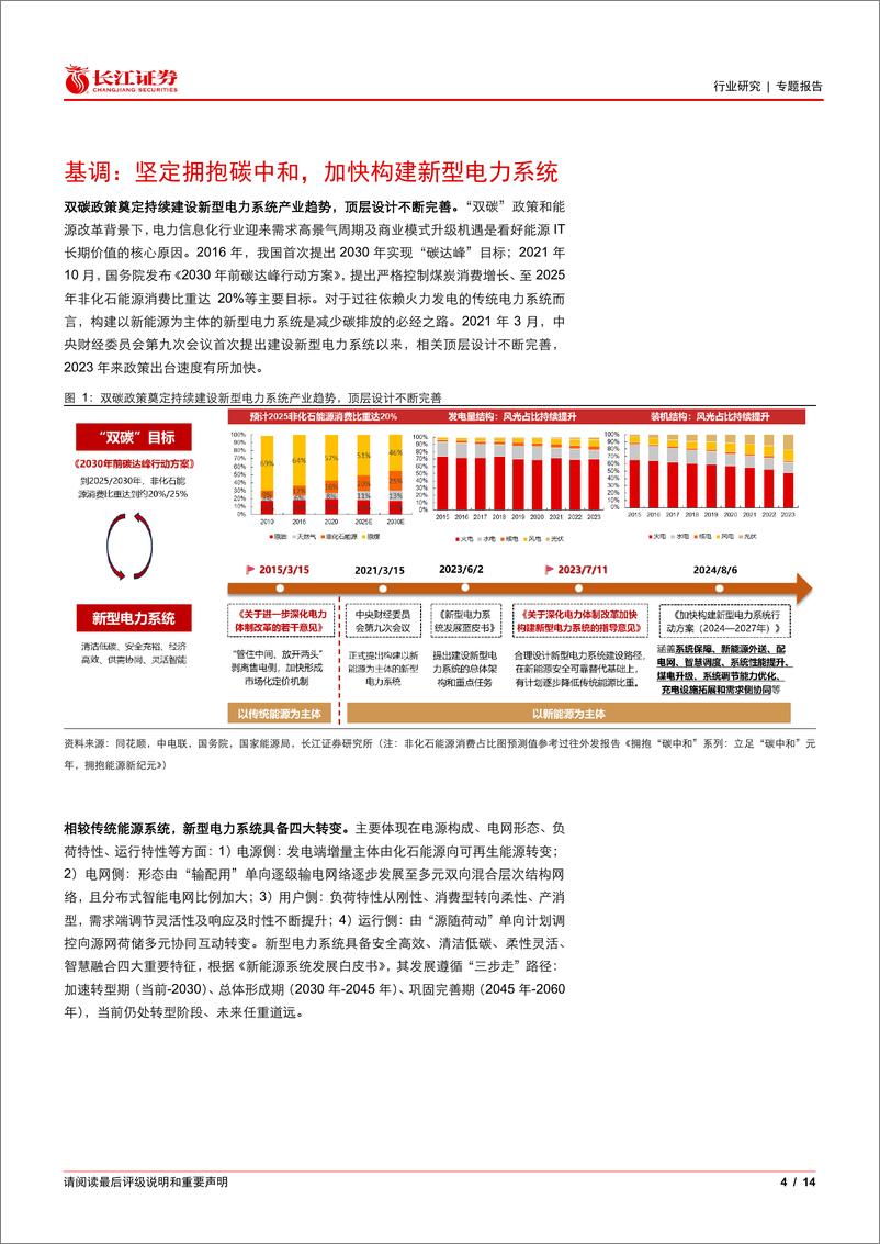 《软件与服务行业能源IT产业跟踪：政策密集出台，未来方向几何？-240825-长江证券-14页》 - 第4页预览图