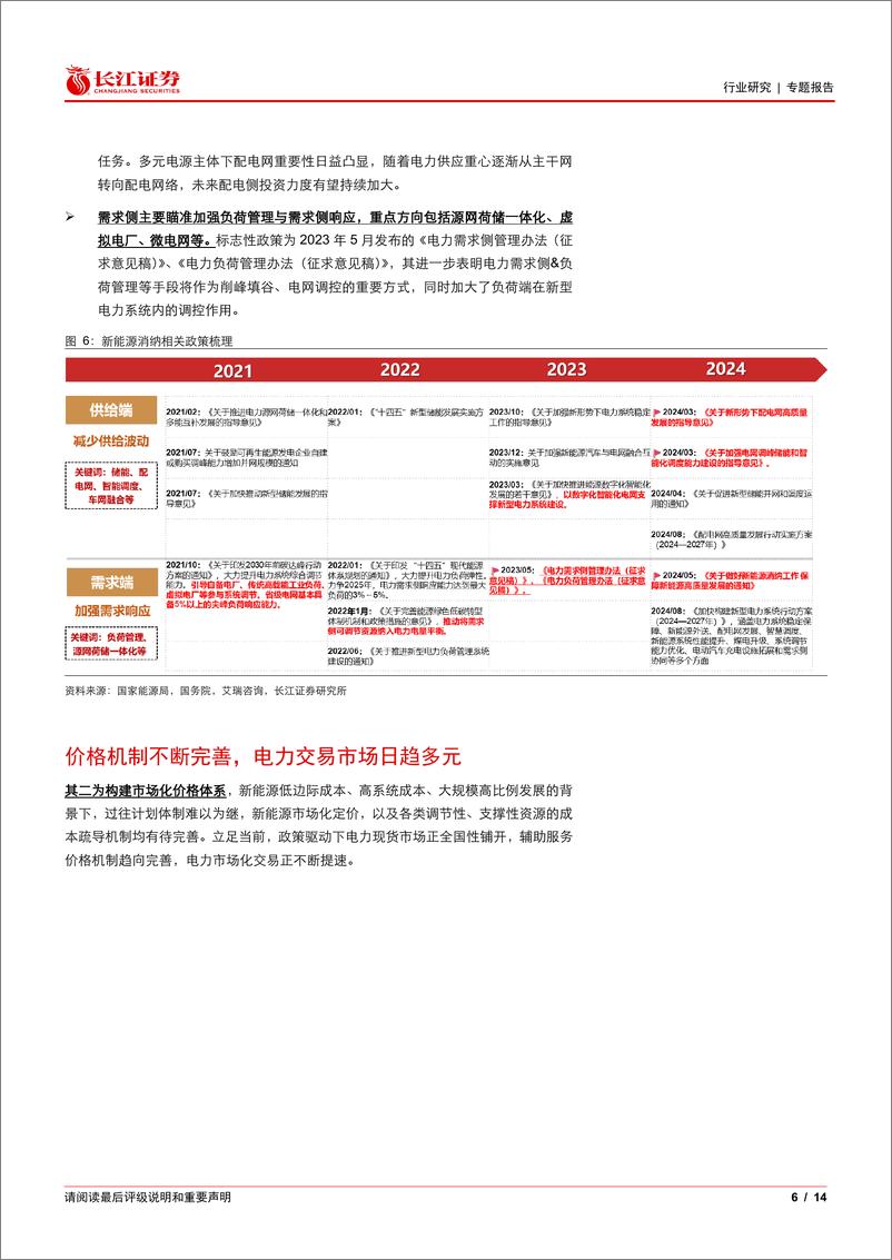 《软件与服务行业能源IT产业跟踪：政策密集出台，未来方向几何？-240825-长江证券-14页》 - 第6页预览图