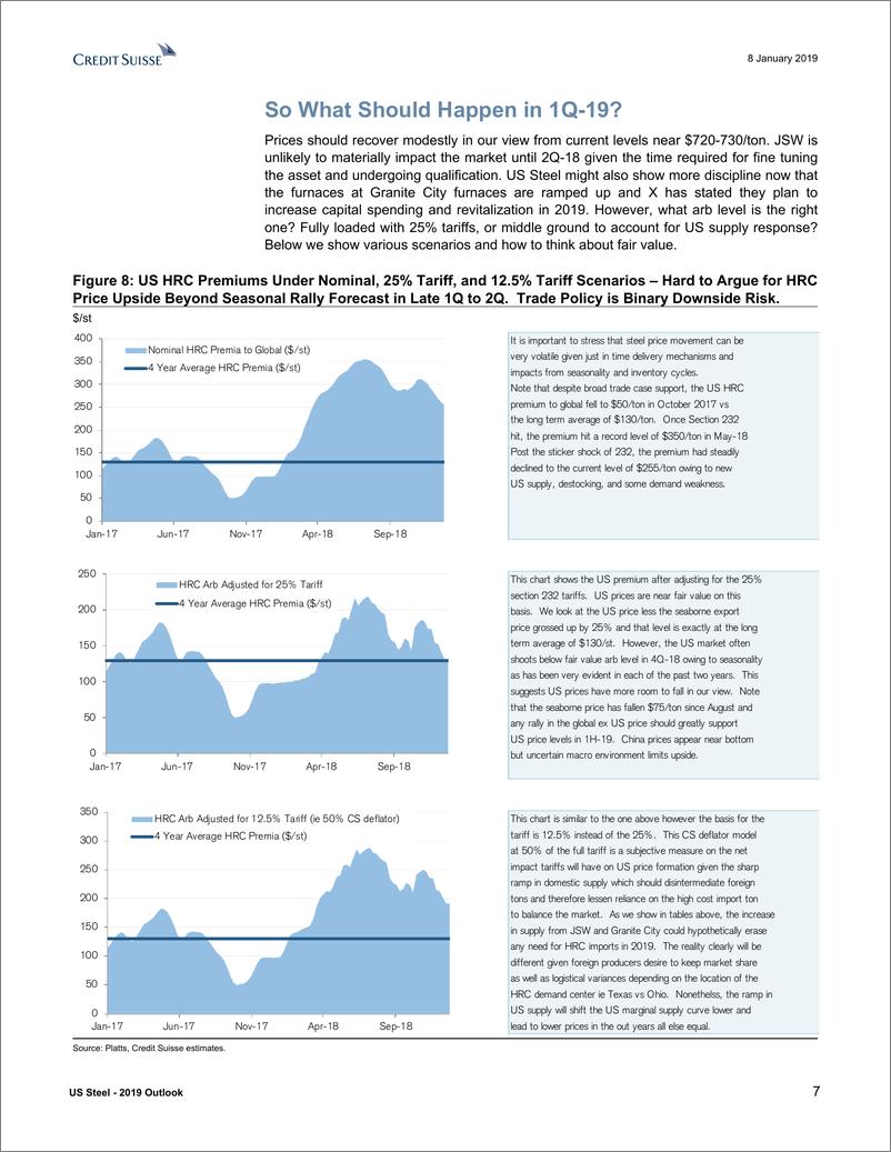《瑞信-美股-钢铁行业-美国钢铁业2019年展望：供给侧风险已经显而易见-2019.1.8-44页》 - 第8页预览图
