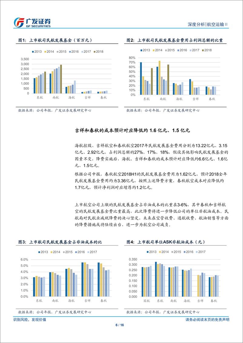 《航空运输行业：减税降费落地，多因素叠加催化航空行情-20190404-广发证券-16页》 - 第7页预览图