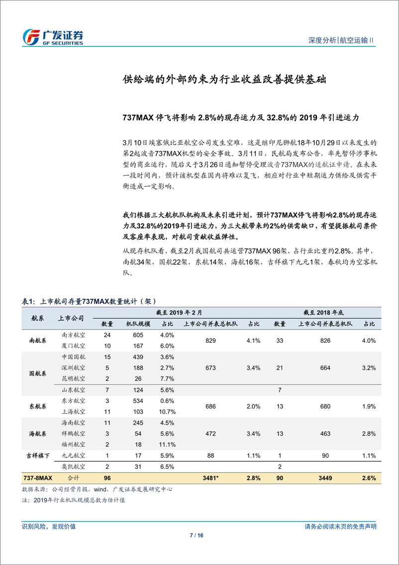 《航空运输行业：减税降费落地，多因素叠加催化航空行情-20190404-广发证券-16页》 - 第8页预览图