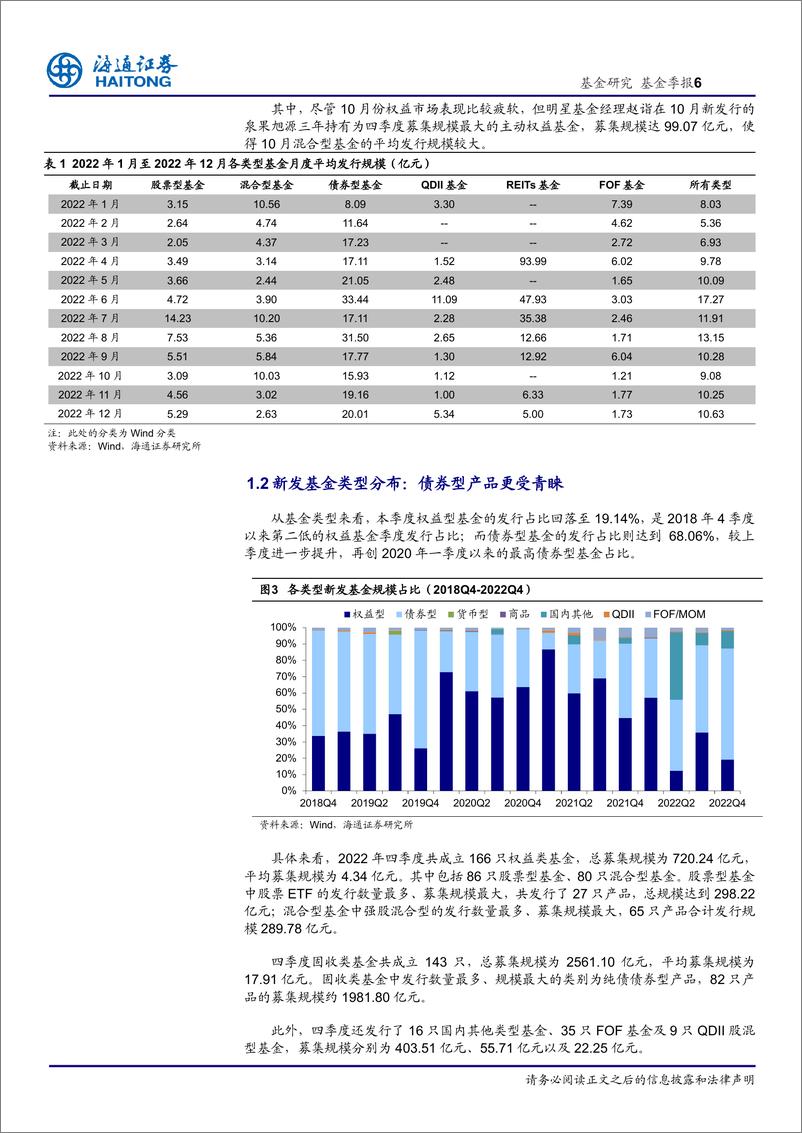 《2022年四季度公募基金产品发行综述：基金新发数量和规模齐下滑，固收类产品受青睐-20230112-海通证券-16页》 - 第7页预览图