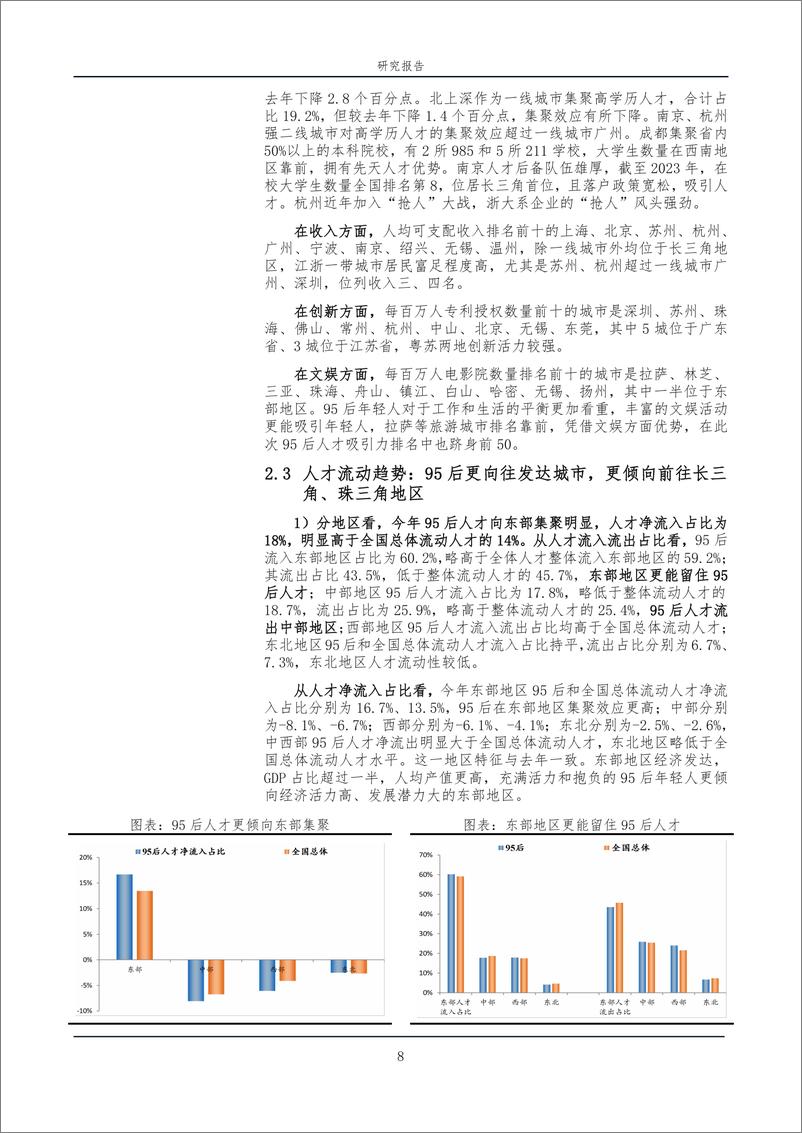 《中国城市95后人才吸引力排名：2024-智联招聘&泽平宏观-2024-14页》 - 第8页预览图