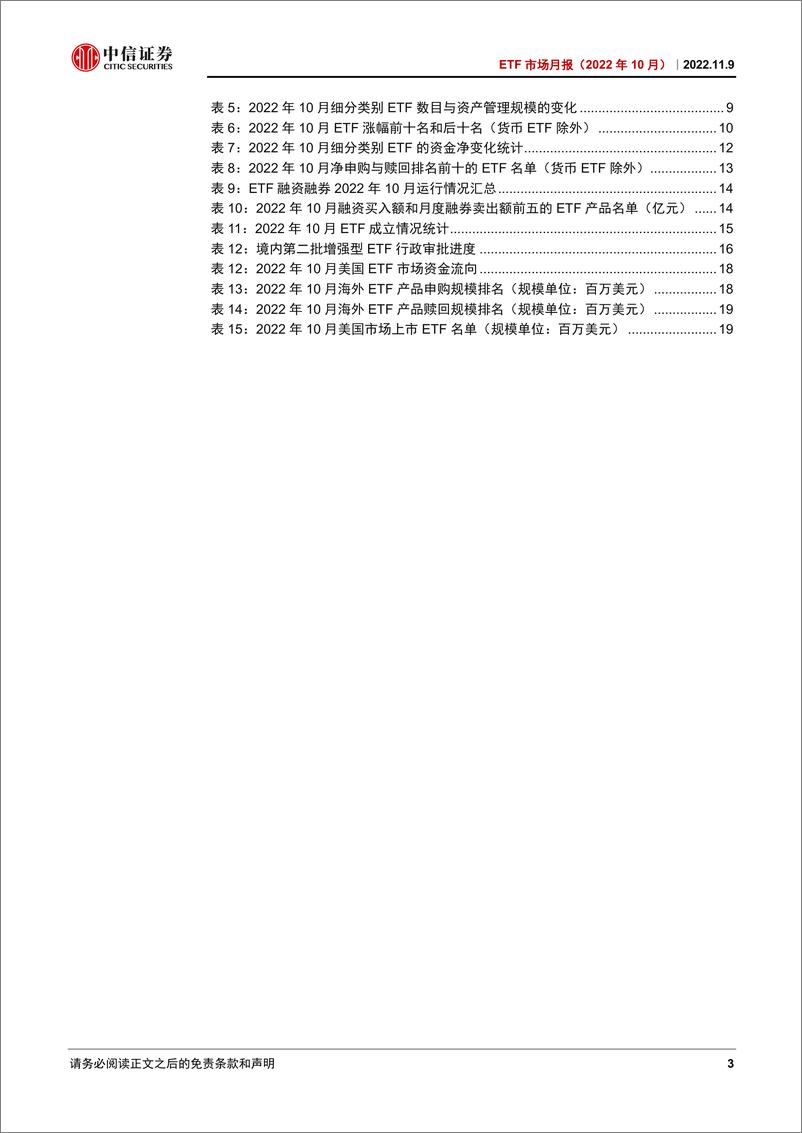 《ETF市场月报（2022年10月）：ETF成交活跃，增强型ETF迎来新进展-20221109-中信证券-23页》 - 第4页预览图