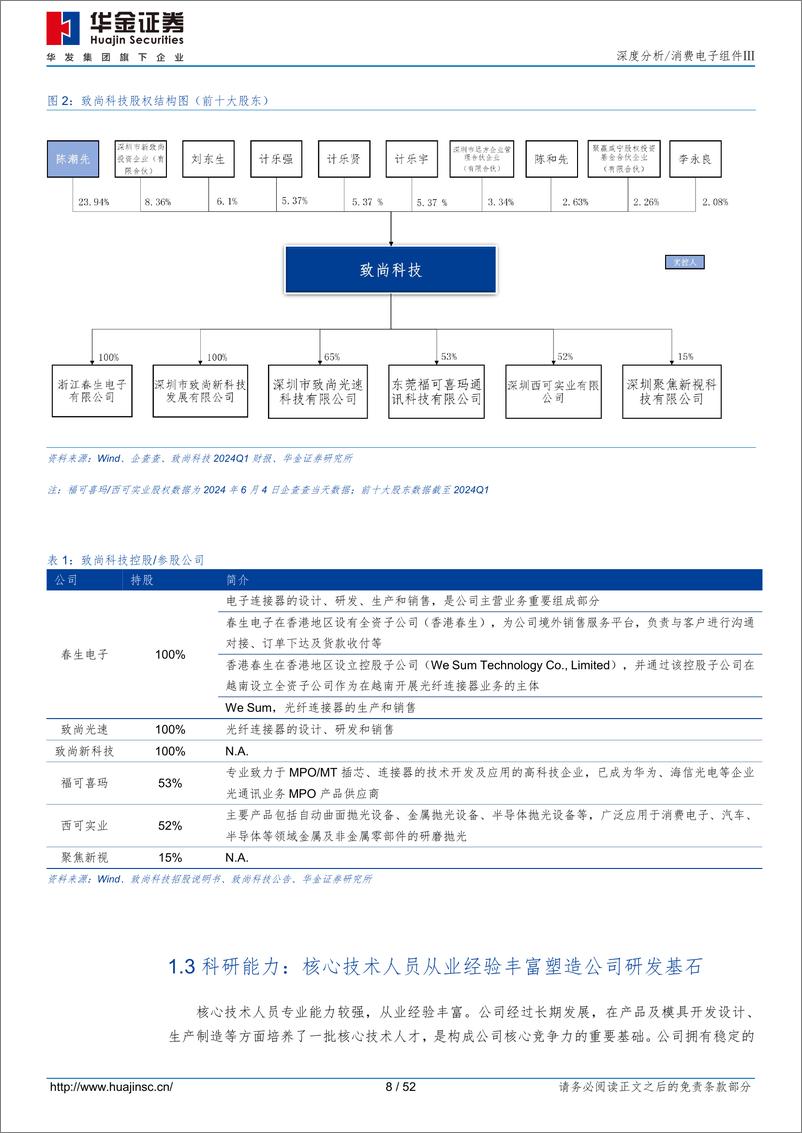 《致尚科技(301486)游戏零部件为主体，XR／光通讯两翼共促发展-240618-华金证券-52页》 - 第8页预览图