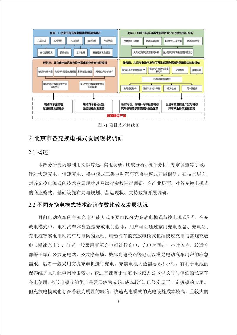 《清华大学环境学院：2023北京市可再生能源与电动汽车协同效应研究报告》 - 第7页预览图