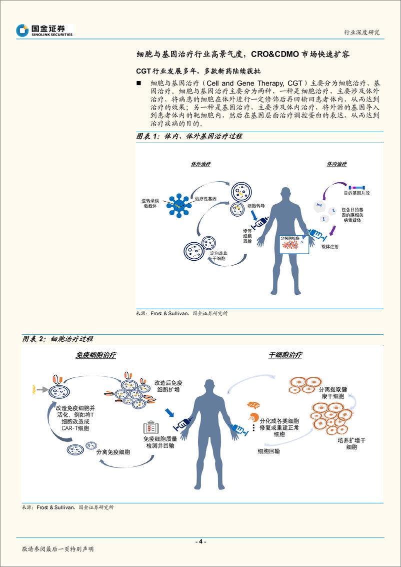 《医药行业深度研究：CGT风云正起，看好CGT外包服务行业-20220406-国金证券-25页》 - 第5页预览图