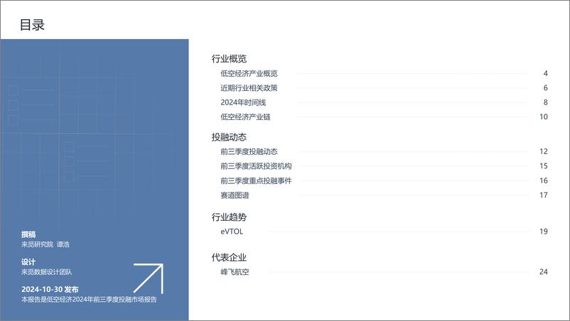 《低空经济行业：2024年前三季度投融市场报告-来觅-2024-25页》 - 第2页预览图