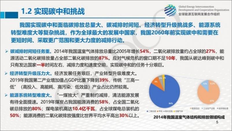 《全球能源合作组织_中国2060年前碳中和研究报告_》 - 第5页预览图