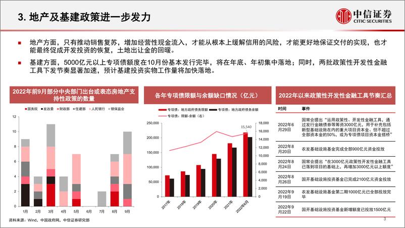 《基础材料和工程服务行业2023年投资策略：短期底部确立，中期空间可期-20221209-中信证券-17页》 - 第5页预览图