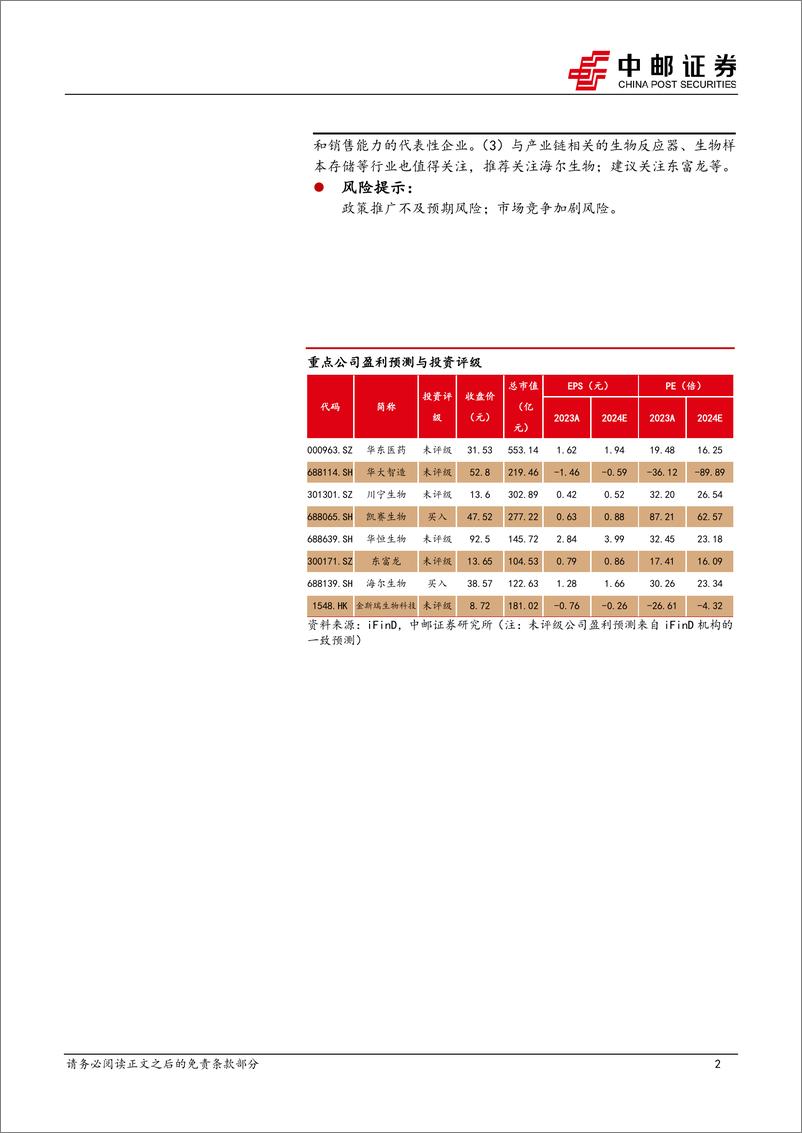 《中邮证券-合成生物学：乘政策东风，高速成长中的朝阳板块》 - 第2页预览图