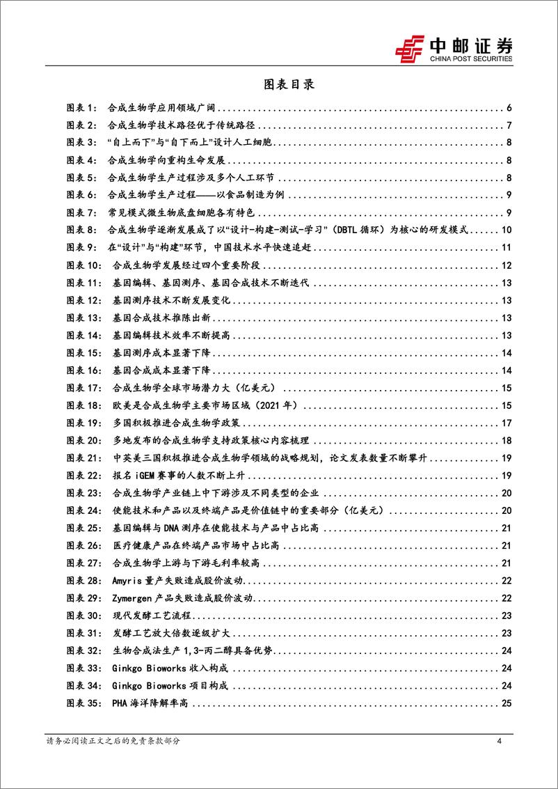 《中邮证券-合成生物学：乘政策东风，高速成长中的朝阳板块》 - 第4页预览图