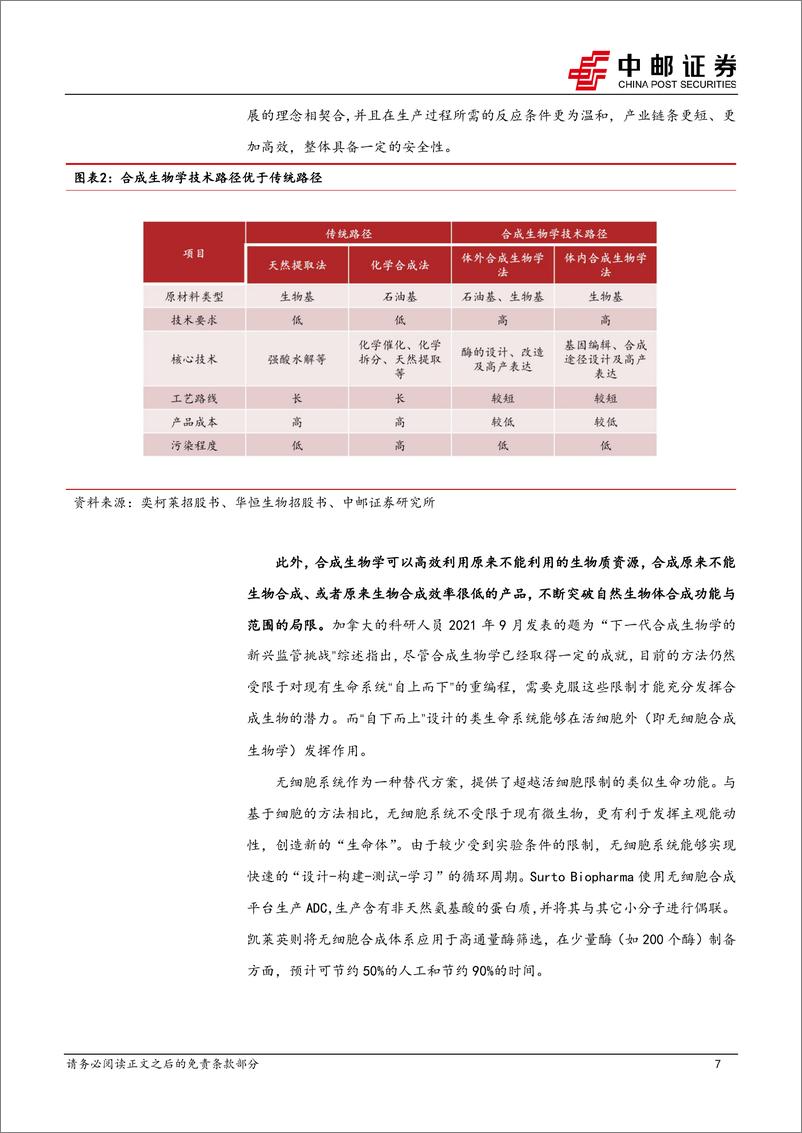 《中邮证券-合成生物学：乘政策东风，高速成长中的朝阳板块》 - 第7页预览图