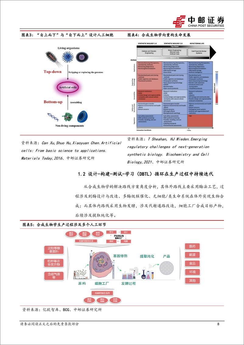 《中邮证券-合成生物学：乘政策东风，高速成长中的朝阳板块》 - 第8页预览图