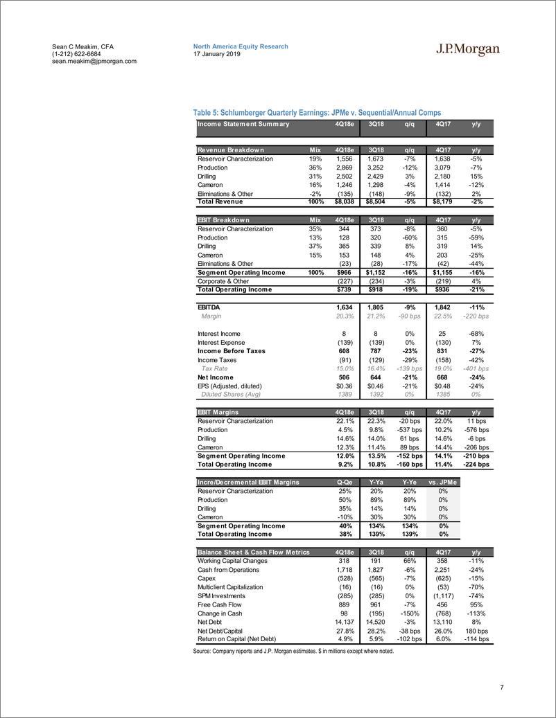 《J.P. 摩根-美股-石油服务与设备行业-美国石油服务与设备2018年Q4盈利预览-2019.1.17-35页》 - 第8页预览图