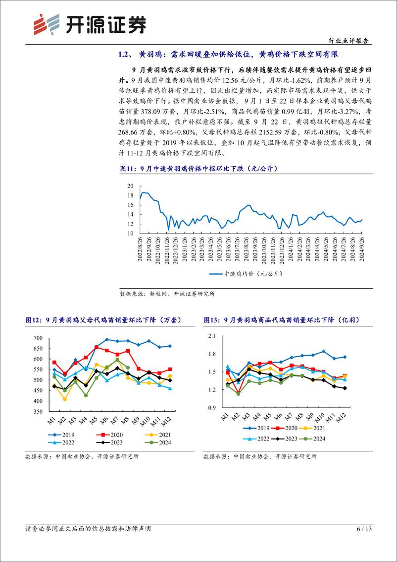 《农林牧渔行业点评报告：2024Q4旺季已至，肉鸡价格上行有供需双重支撑-241023-开源证券-13页》 - 第6页预览图