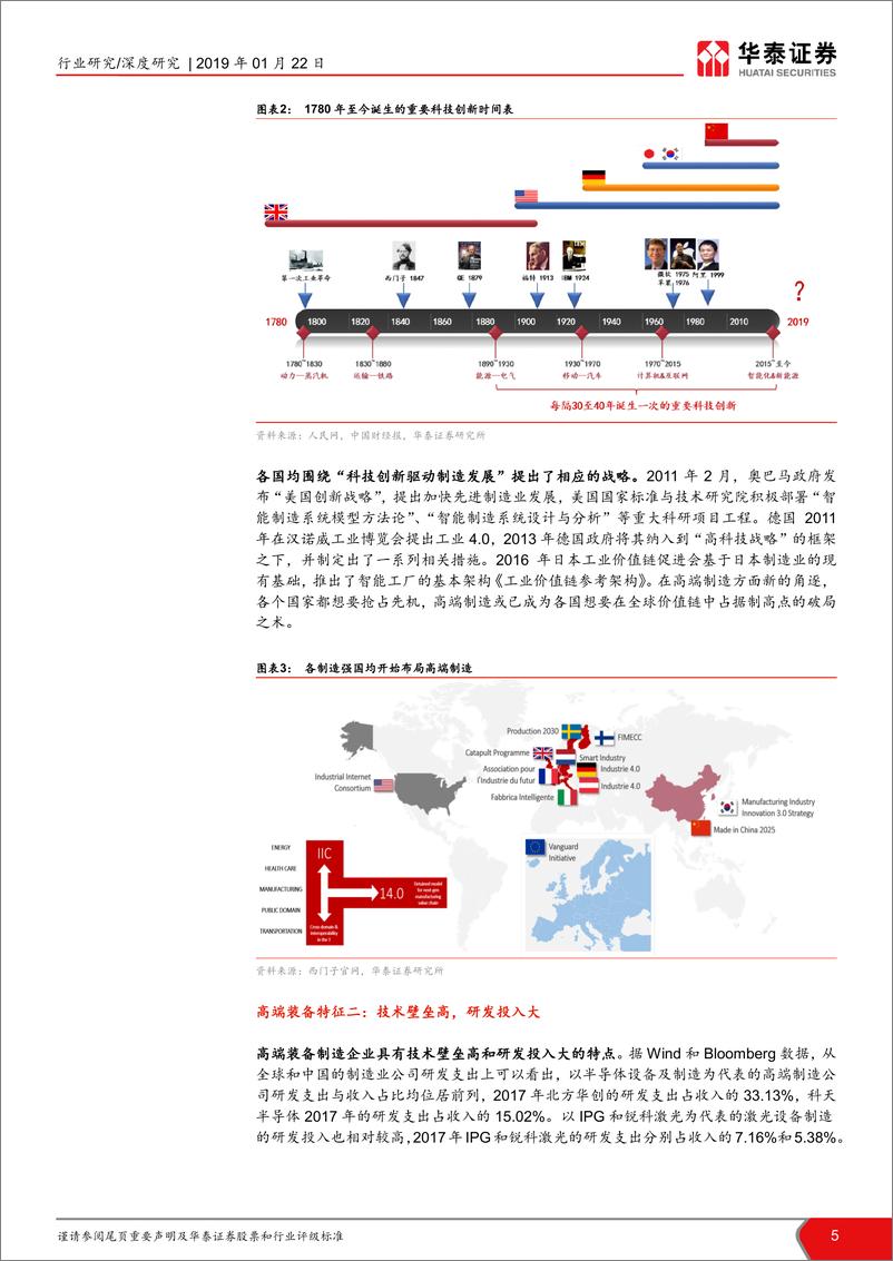 《科创板系列报告之二：科创板利好高科技制造，国产龙头迎机遇》 - 第6页预览图