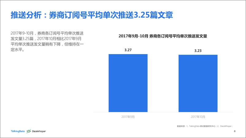 《TalkingData-2017年9-10月券商公众号洞察报1513066807745》 - 第8页预览图