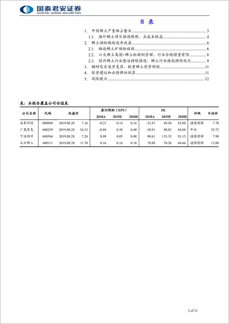 《有色金属行业：稀土，中国的核心资产-20190830-国泰君安-21页》 - 第3页预览图