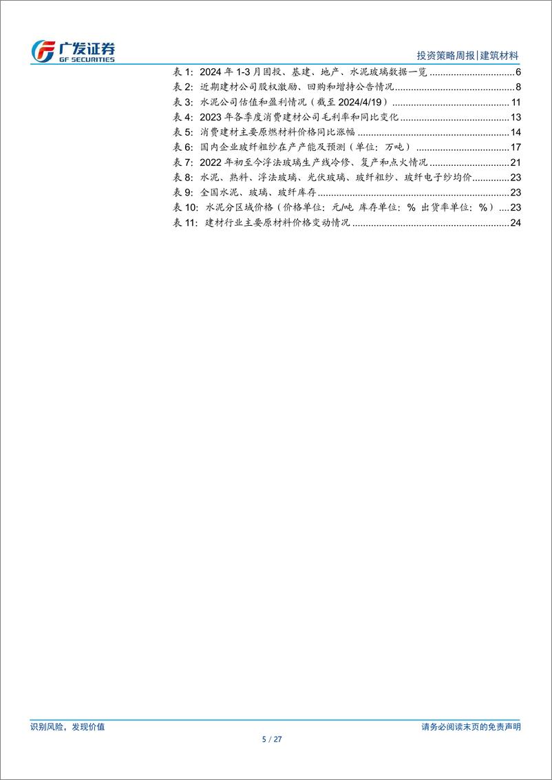 《建筑材料行业：玻纤价格继续调涨，专项债发行有望加速-240421-广发证券-27页》 - 第5页预览图