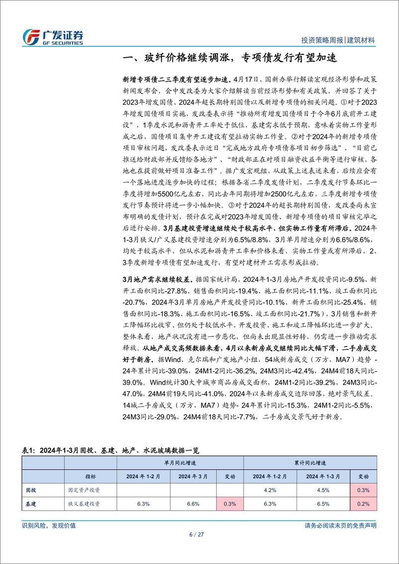 《建筑材料行业：玻纤价格继续调涨，专项债发行有望加速-240421-广发证券-27页》 - 第6页预览图