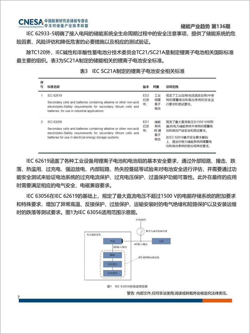 储能研究-《储能产业趋势》2022年7月-23页 - 第8页预览图