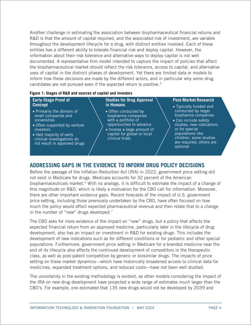 《ITIF-生物制药研发投资与预期收益的关系：改进政策证据（英）-2024.5-8页》 - 第4页预览图