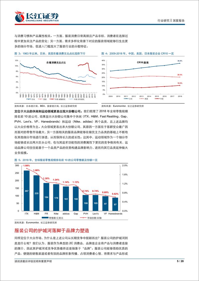 《纺织品、服装与奢侈品行业：护城河研究系列之纺服篇，服装公司如何实现长青？-20190611-长江证券-28页》 - 第6页预览图