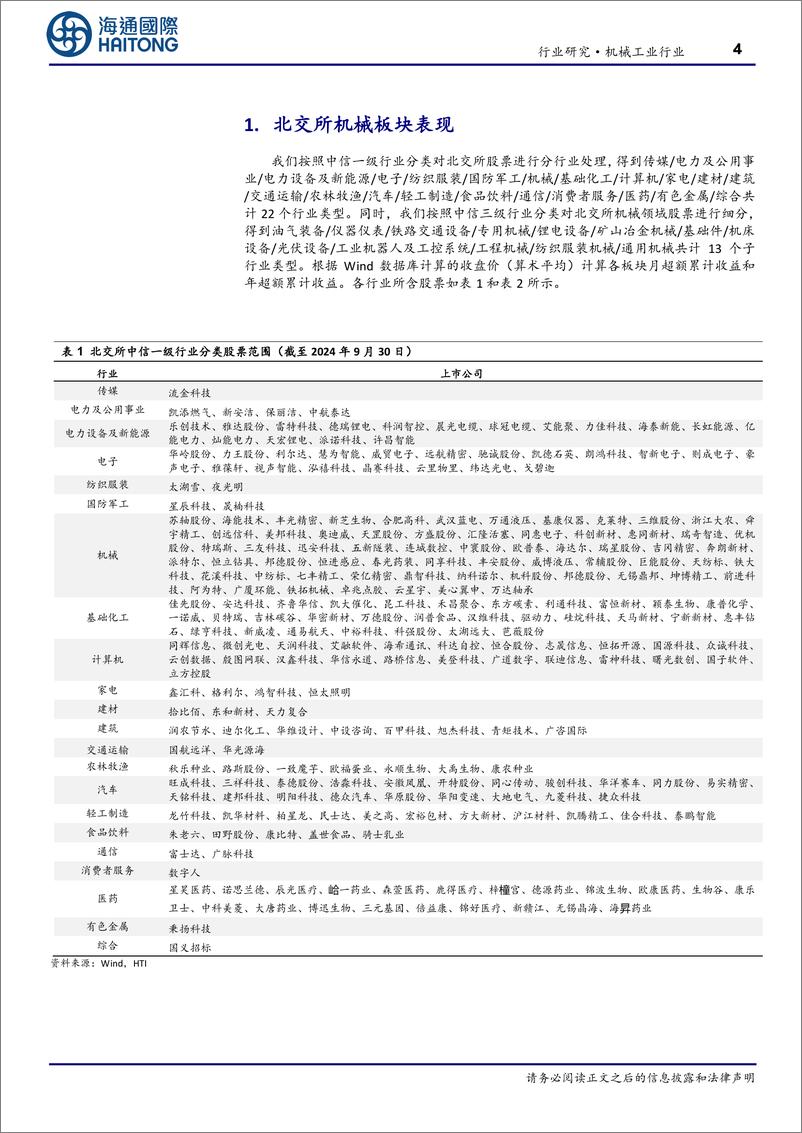 《北交所机械行业月报：9月纺服机械、光伏设备板块领涨；支持性政策不断加码-241008-海通国际-14页》 - 第4页预览图