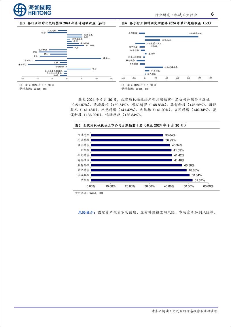 《北交所机械行业月报：9月纺服机械、光伏设备板块领涨；支持性政策不断加码-241008-海通国际-14页》 - 第6页预览图