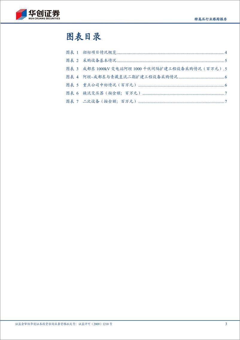 《电力设备与新能源行业特高压行业跟踪报：24年国网第二十二批采购(特高压项目第二次)设备中标概览-240626-华创证券-10页》 - 第3页预览图