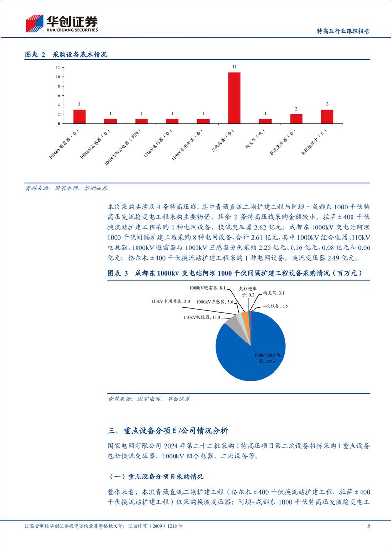 《电力设备与新能源行业特高压行业跟踪报：24年国网第二十二批采购(特高压项目第二次)设备中标概览-240626-华创证券-10页》 - 第5页预览图