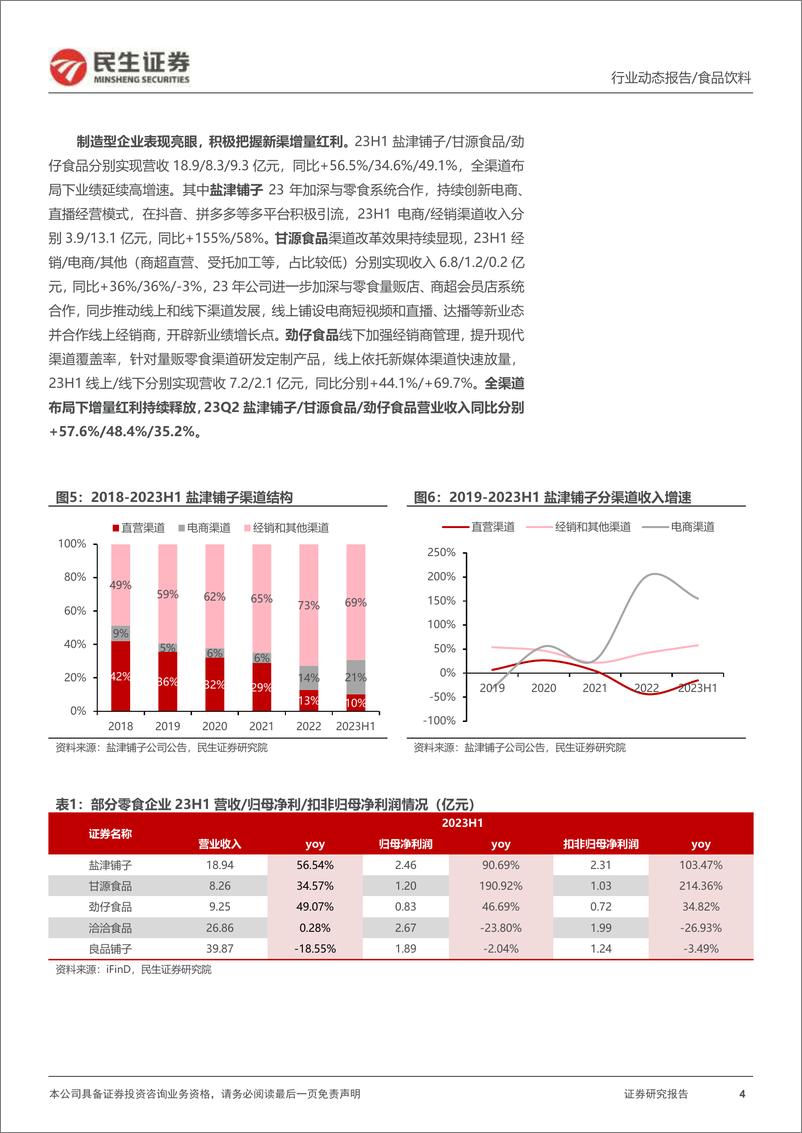 《休闲食品及食品加工行业2023年半年报业绩综述：业绩表现分化，龙头彰显经营韧性-20230907-民生证券-39页》 - 第5页预览图