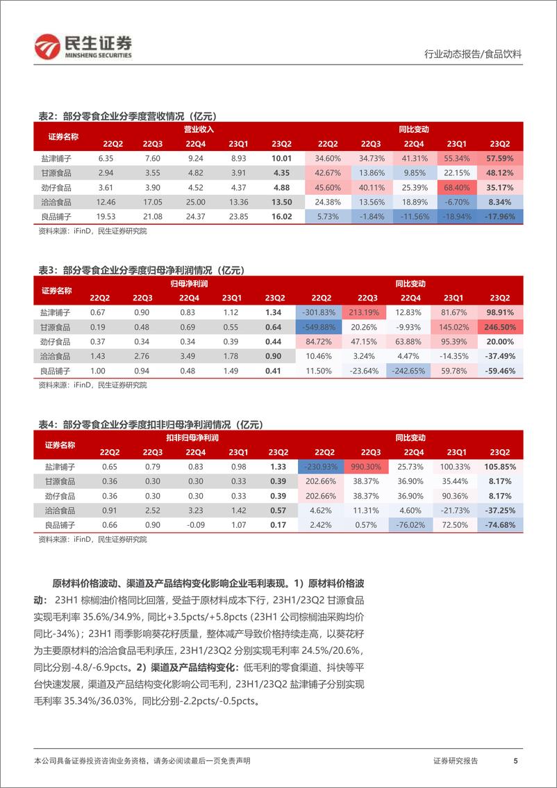 《休闲食品及食品加工行业2023年半年报业绩综述：业绩表现分化，龙头彰显经营韧性-20230907-民生证券-39页》 - 第6页预览图