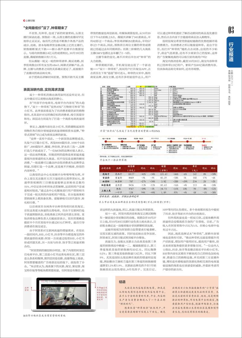 《电脑报2021年第42期》 - 第3页预览图