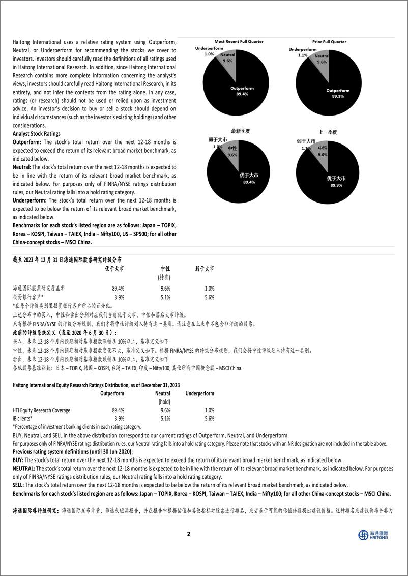 《中国中免-601888.SH-公司年报点评：2023年收入675亿同比增24%，分红比例大幅提升-20240402-海通国际-12页》 - 第6页预览图