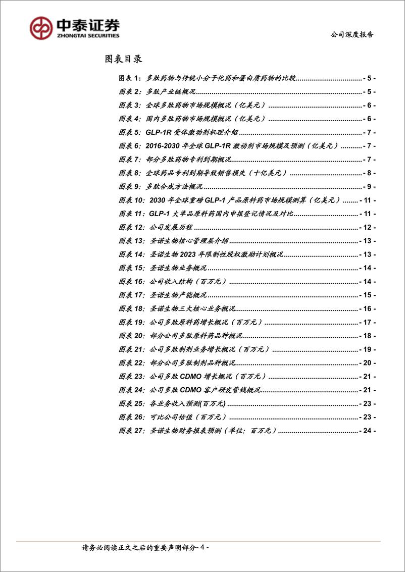 《圣诺生物(688117)多肽领域全方位布局，产能释放迎快速发展-240807-中泰证券-26页》 - 第4页预览图