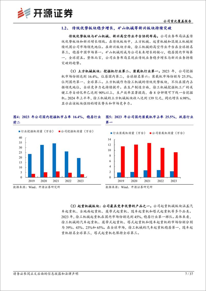 《徐工机械(000425)公司首次覆盖报告：国之重器打造“中国名片”，巨擘智造“提速换挡”-250310-开源证券-37页》 - 第7页预览图