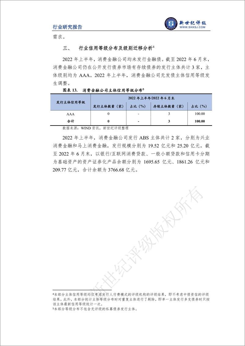 《新世纪评级-2022年上半年消费金融行业信用观察-9页-WN9》 - 第8页预览图