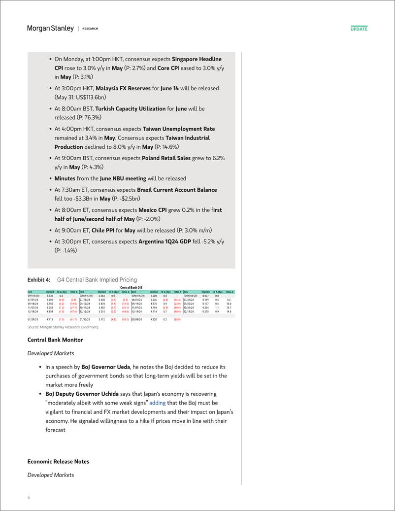 《Morgan Stanley Fixed-Global Macro Commentary June 21-108807113》 - 第6页预览图