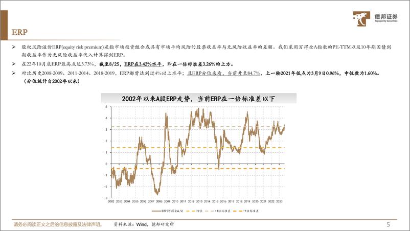 《2023年秋季策略：三周期共振，虽迟但到-20230828-德邦证券-31页》 - 第7页预览图