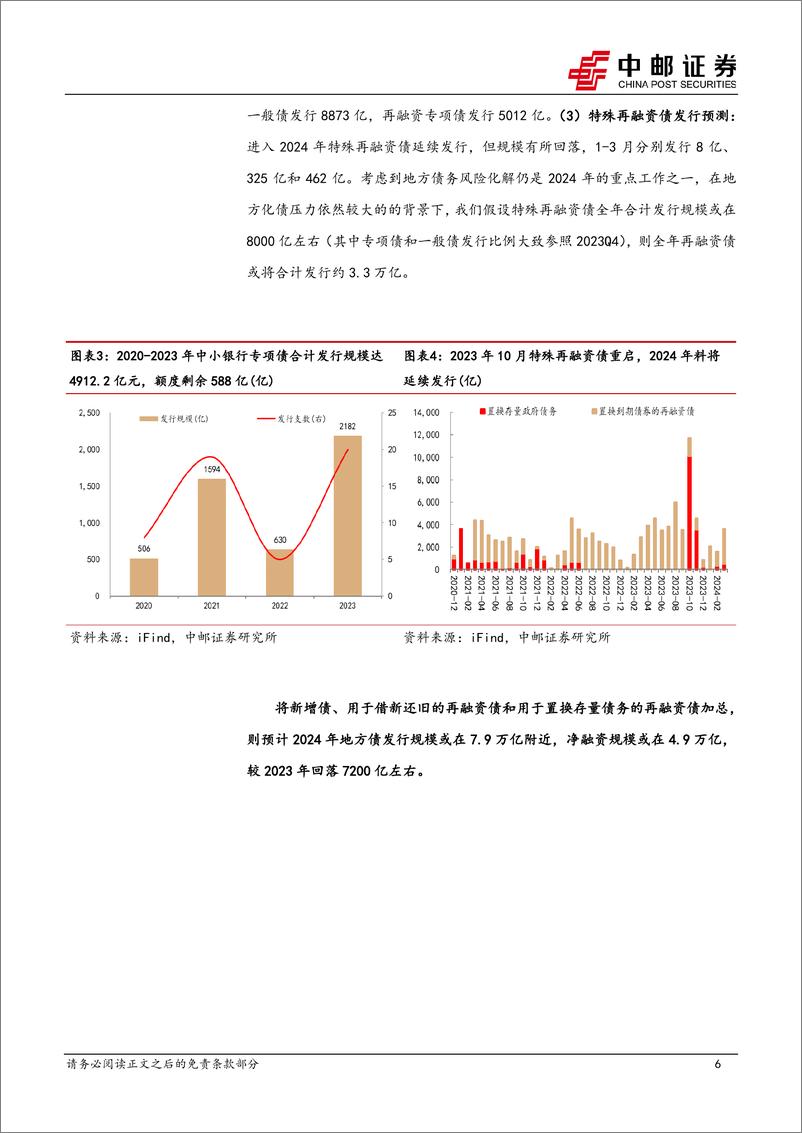 《固收专题：利率债、超长债，规模、节奏全梳理-240418-中邮证券-21页》 - 第6页预览图