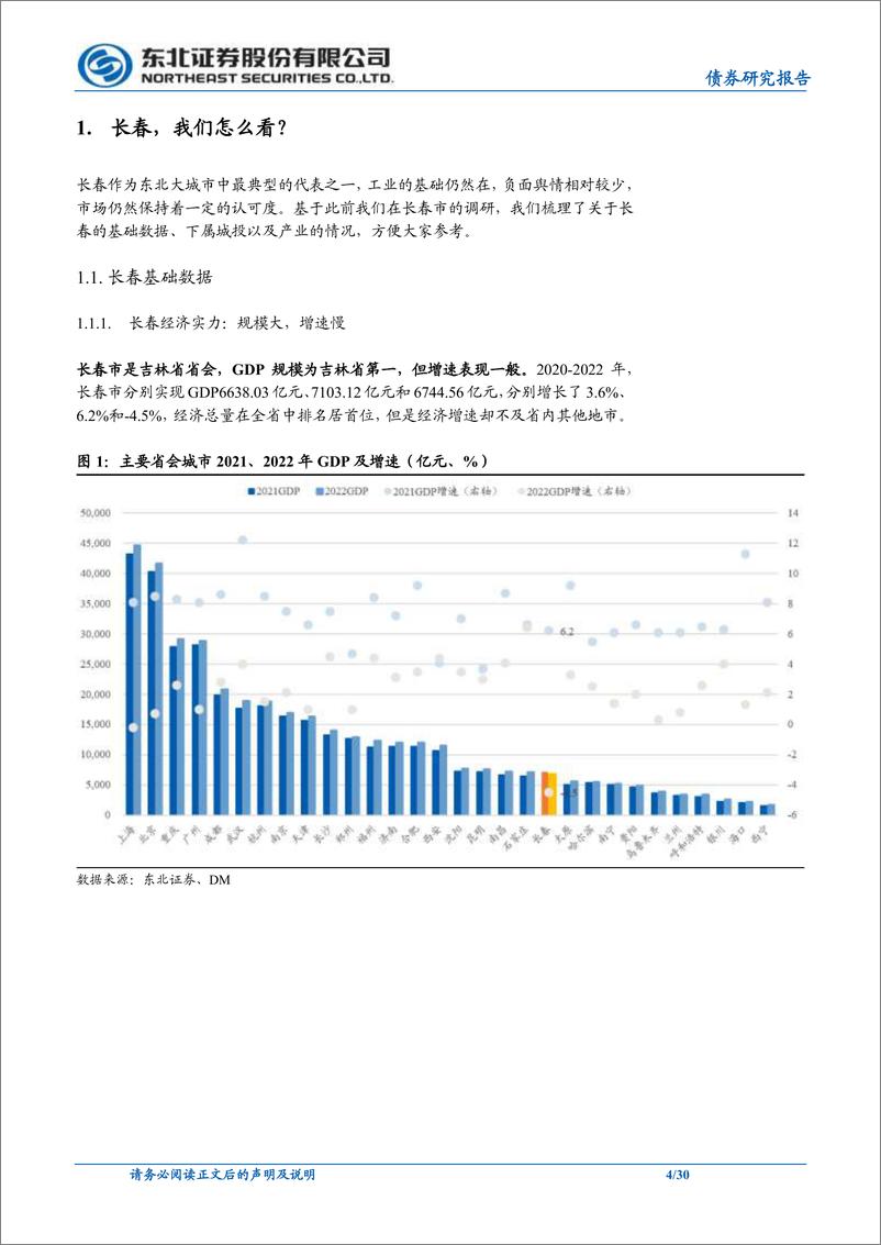 《信用策略城投债专题报告：长春，我们怎么看？-20231030-东北证券-30页》 - 第5页预览图